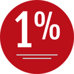 one-percent
